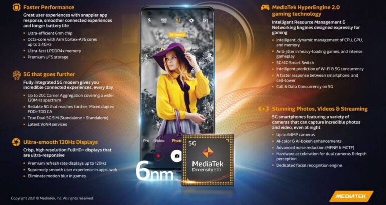 MediaTek Dimensity 810 chipset