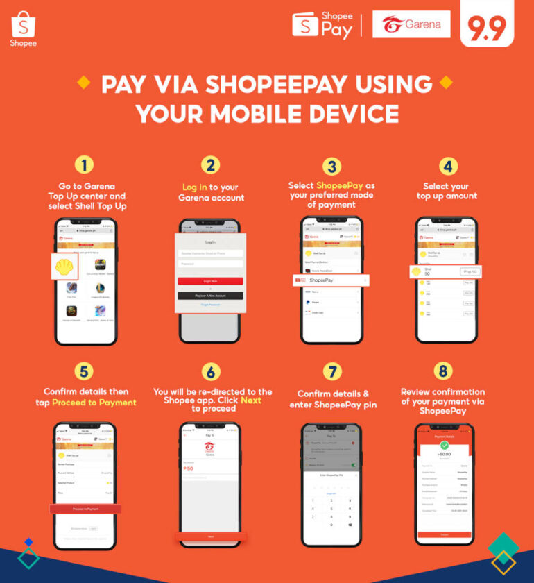 ShopeePay - Garena mobile steps