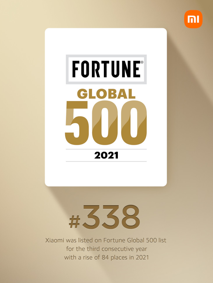Xiaomi Fortune Global 500 1