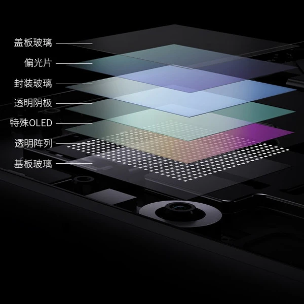 ZTE Axon 30 5G Global Launch September 9 camera 2
