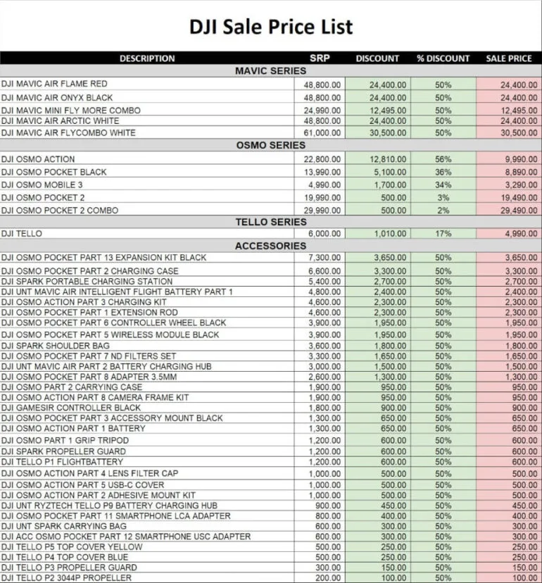 Digital Walker Depletion promo - DJI list