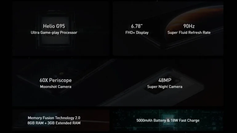 Infinix Zero X Neo features
