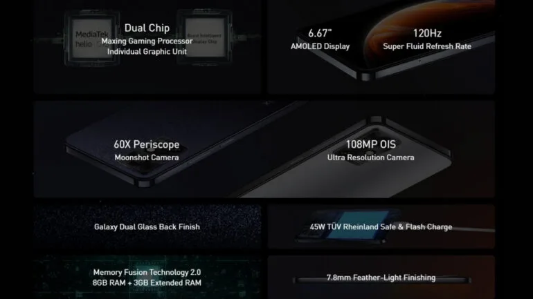 Infinix Zero X Pro features