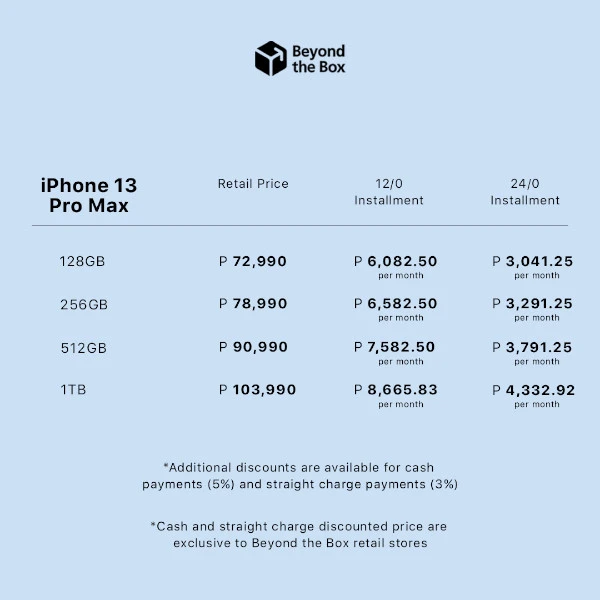 Beyond the Box - iPhone 13 Pro Max price