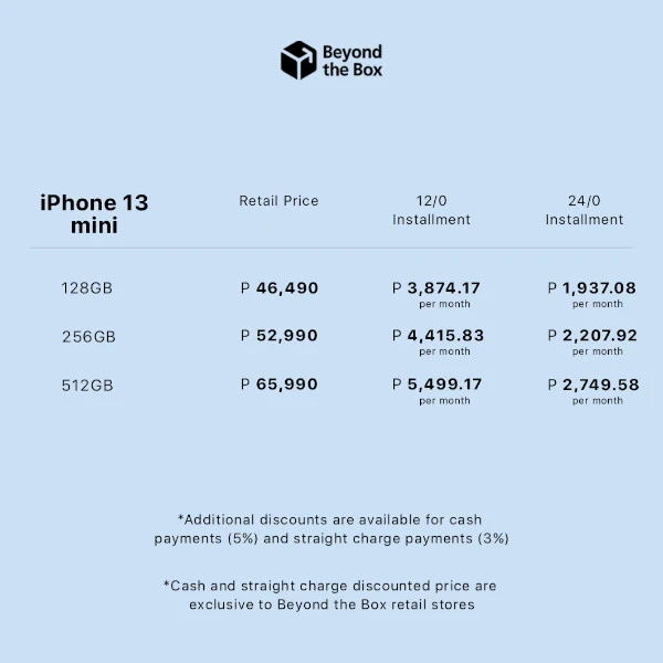 Beyond the Box - iPhone 13 mini price