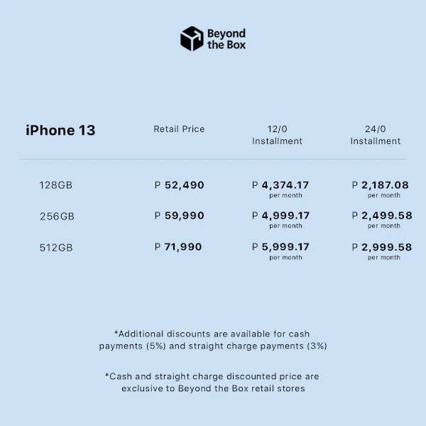 Beyond the Box - iPhone 13 price