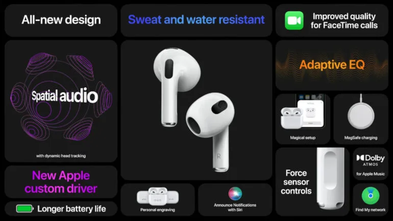 New AirPods highlights