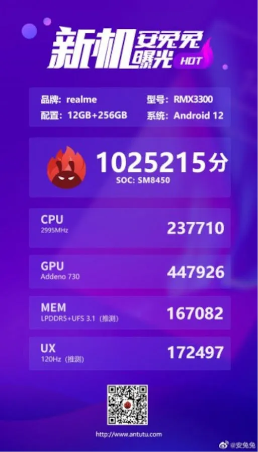 AnTuTu leak realme GT 2 Pro