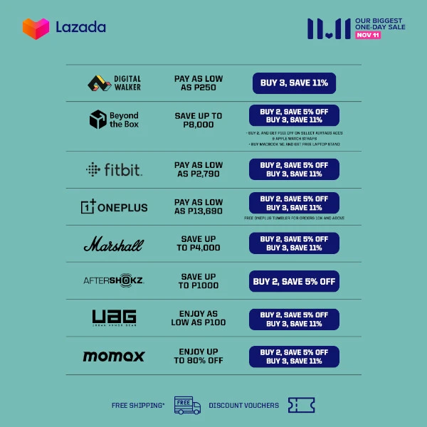 Digital Walker and Beyond the Box Lazada 11.11