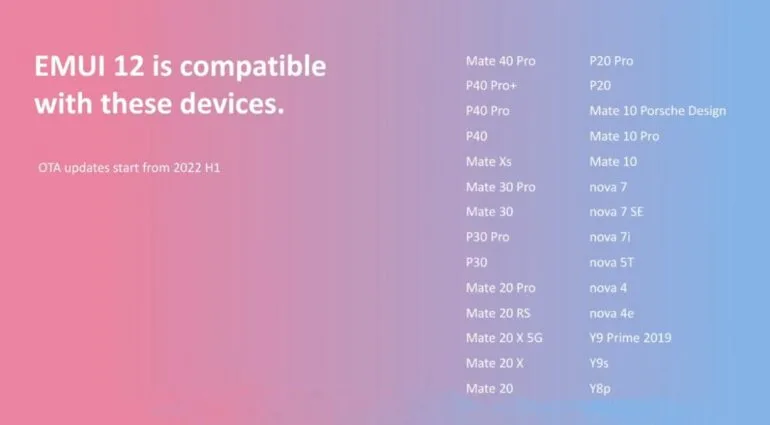 Huawei EMUI 12 list 2