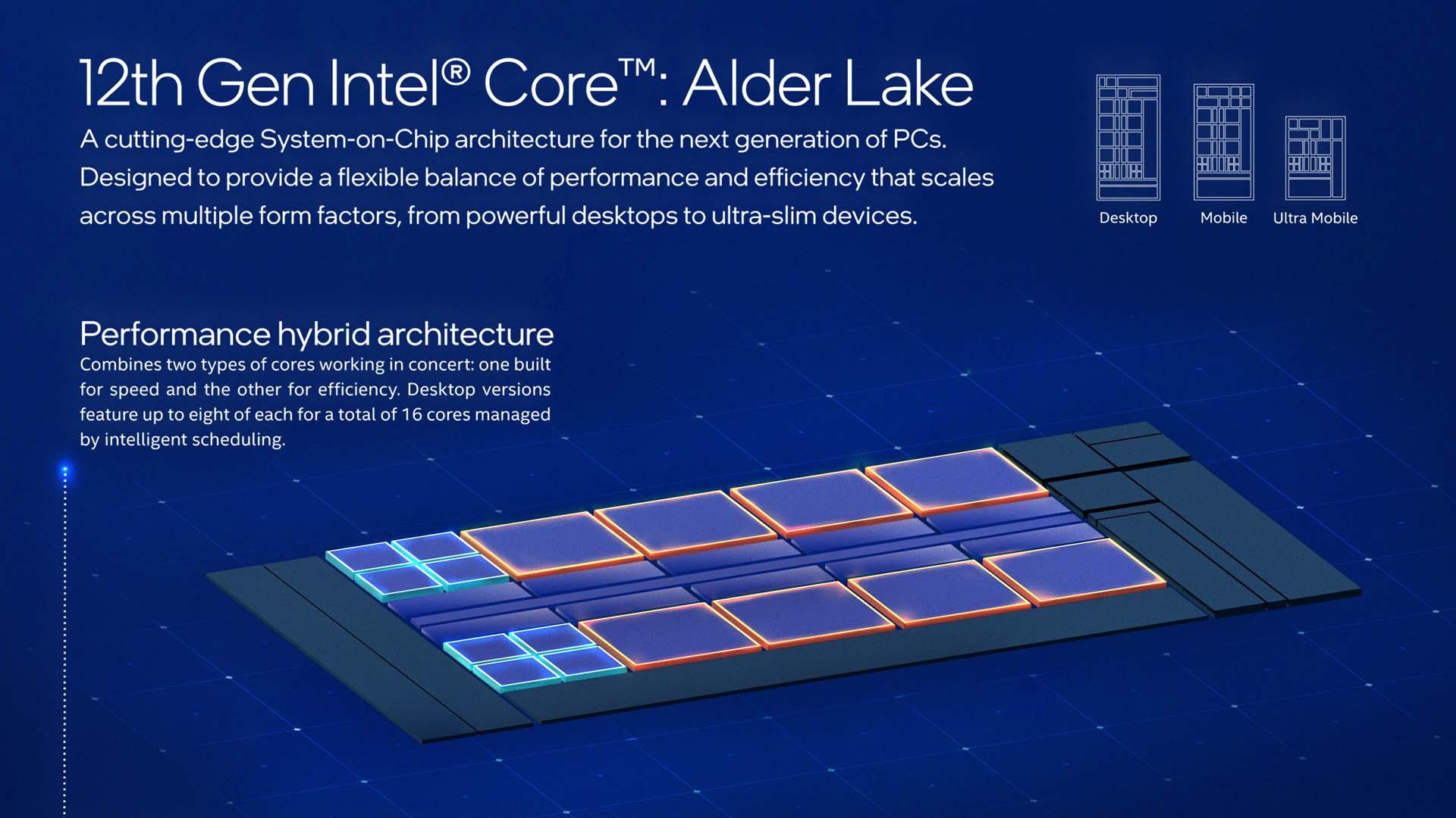 Intel's Core i9-12950HX has 16 cores and 55 watts of power - The Verge