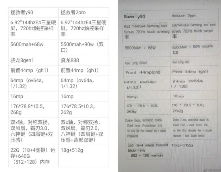Lenovo Legion Y90 spec sheet leak photo