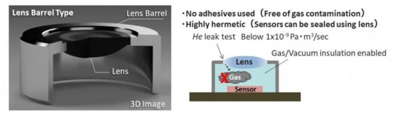 Panasonic new lens molding tech 2