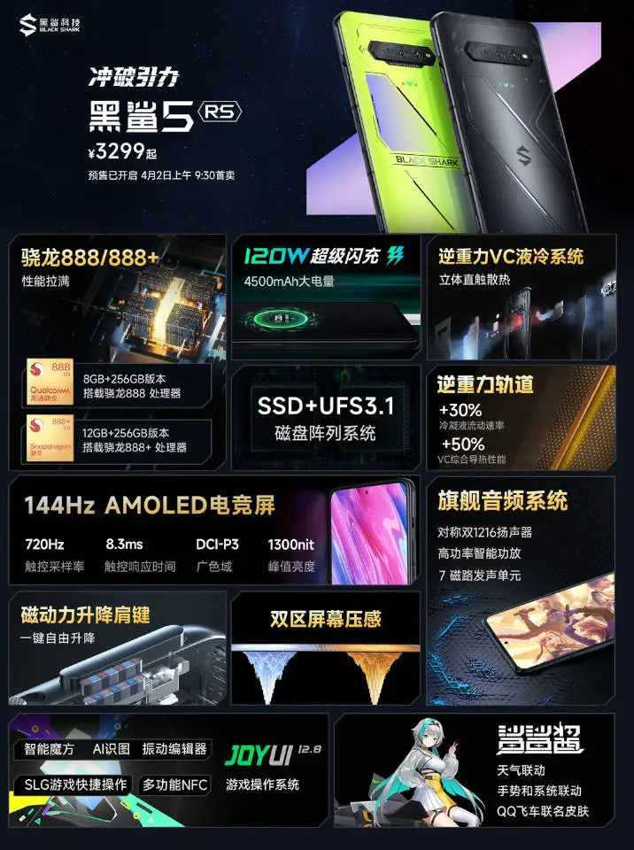 Black Shark 5 RS features