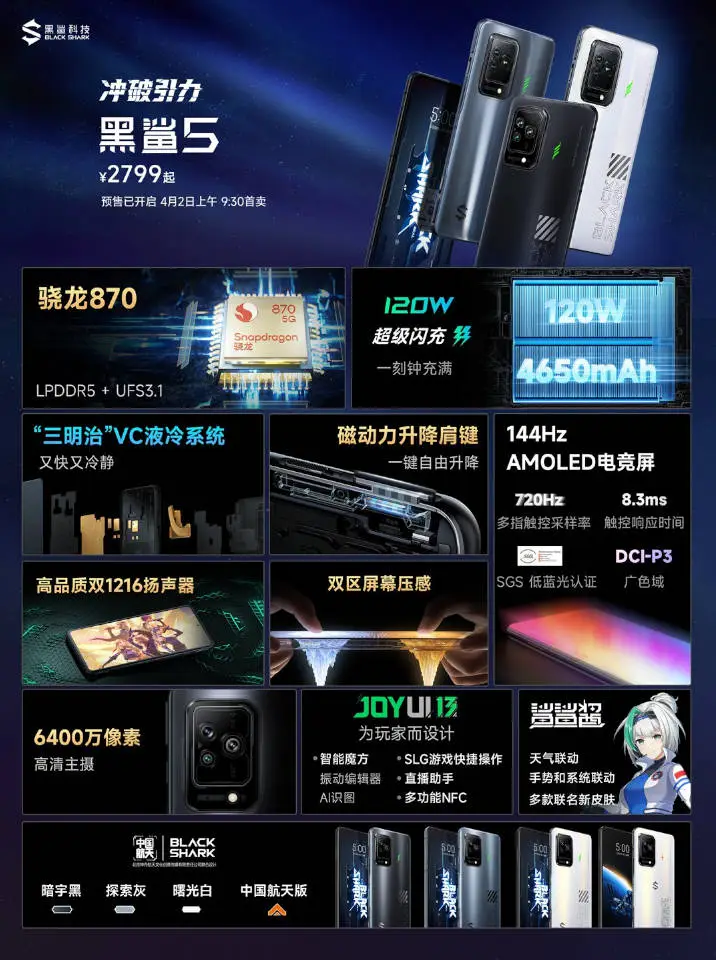 Black Shark 5 features