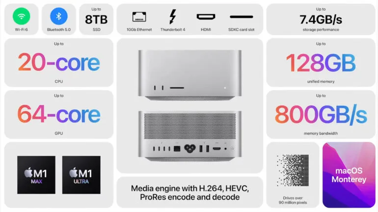 Mac Studio - features