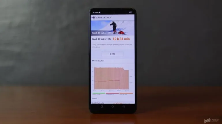Infinix Zero 5G Review Unit A (1)
