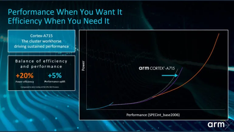 ARM banner 3