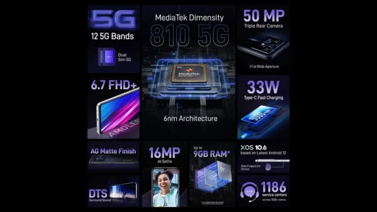 Infinix NOTE 12 5G features