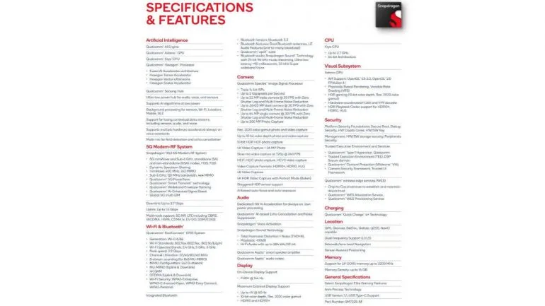 Snapdragon 782G