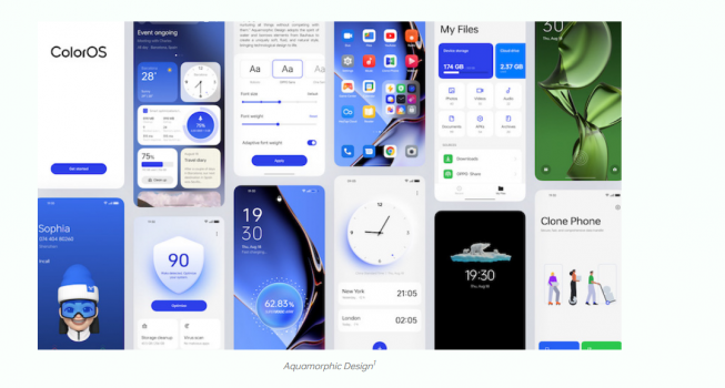 OPPO ColorOS 13 Update Roadmap For Q1 2023 Unveiled In China