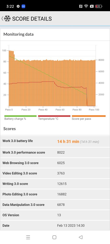 realme 10 Pro 5G PCMARK battery test 2