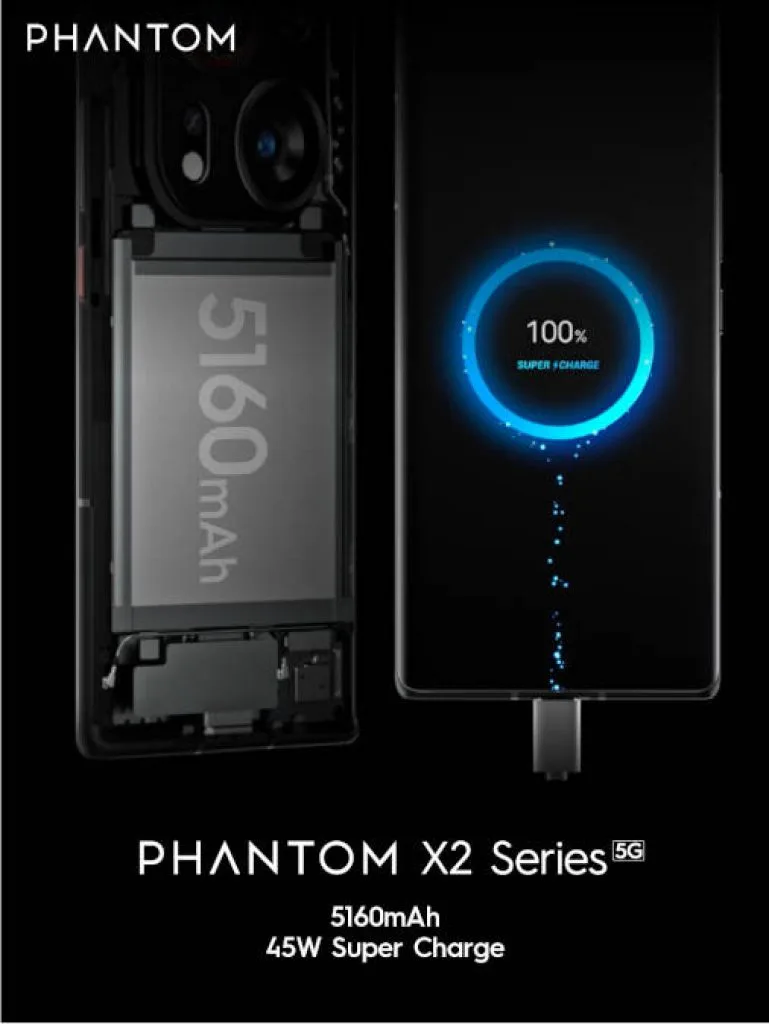 5160mAh-45W-Super-Charge