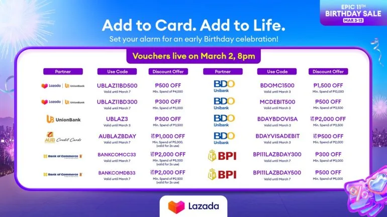 Lazada 3.3 Sale Voucher