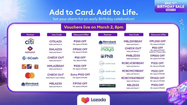 Lazada 3.3 Sale Voucher PH
