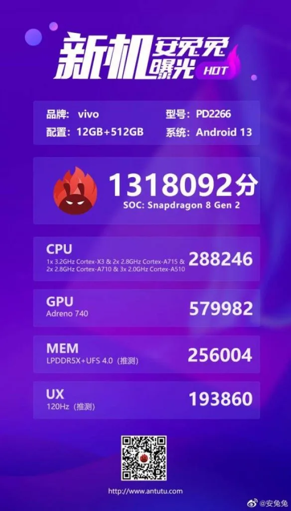 vivo X Fold 2