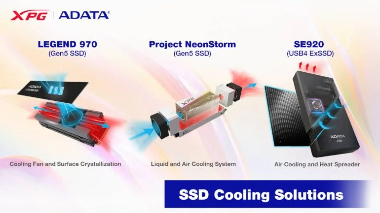 ADATA computex 2023