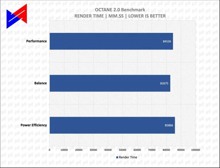 asus zenbook s 13 oled review