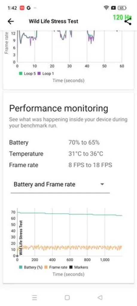 realme 11 Pro 5G Review System (2)