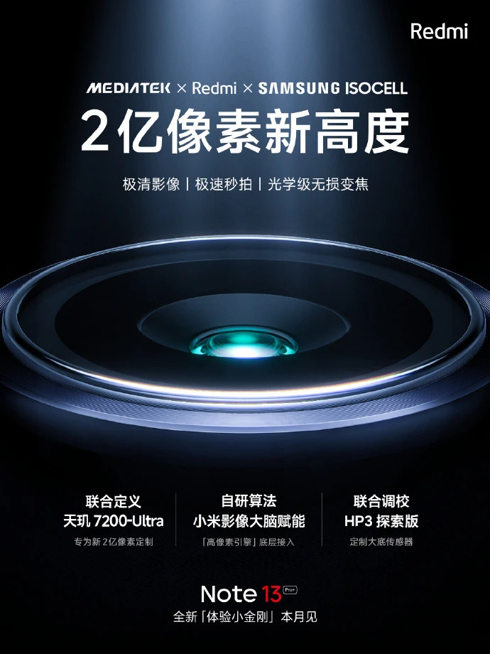 Redmi Note 13 series launch date Redmi Note 13 Pro+