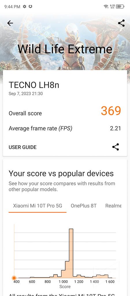 Tecno Pova 5 Pro Review 26