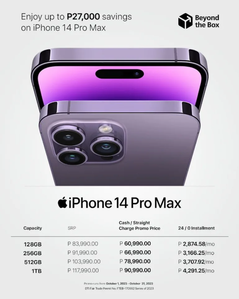 Beyond the Box iPhone 14 Pro Max promo poster