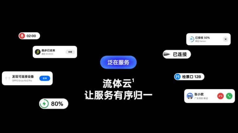realme UI5.0 features