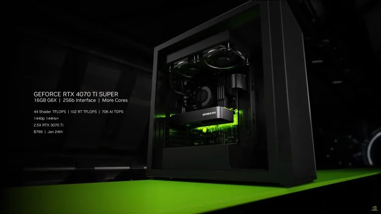 Nvidia RTX 4080 Super RTX 4070 Super RTX 4070Ti Super RTX 4070 Ti Super Specs