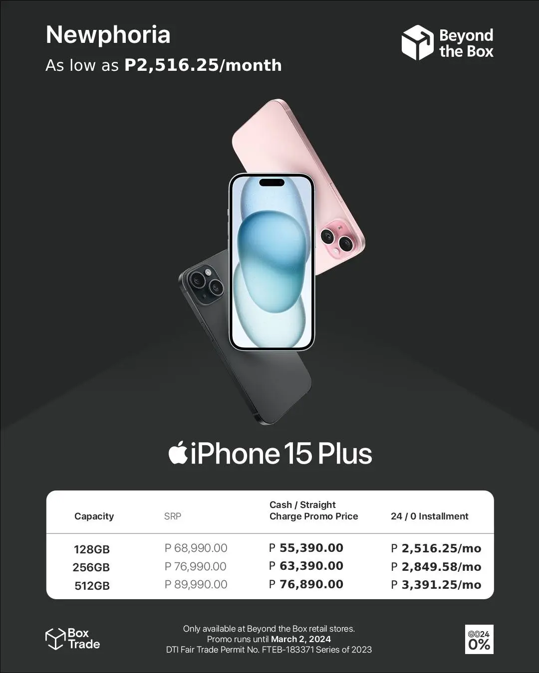 Beyond the Box iPhone 15 plus upgrade