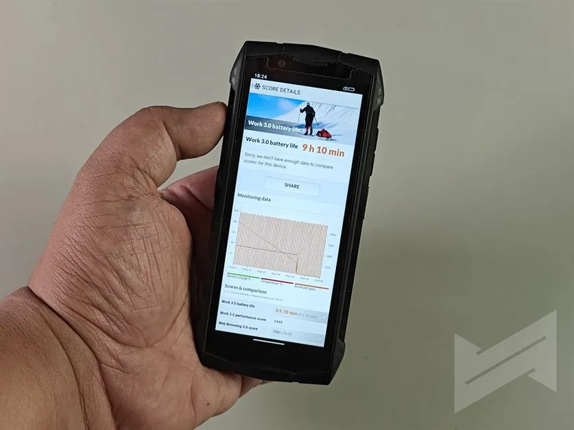 DOOGEE Smini Review Unit (28)