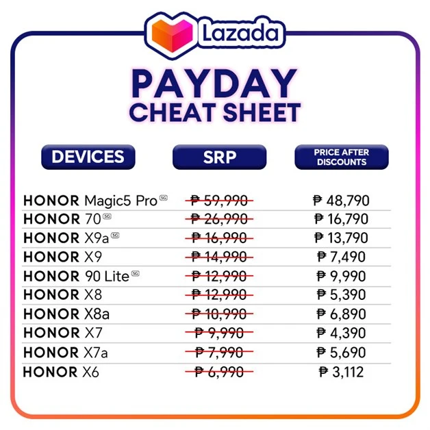 HONOR Lazada Sulit Sweldo Sale