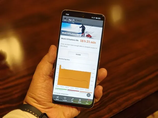 realme 12 5G Review 4