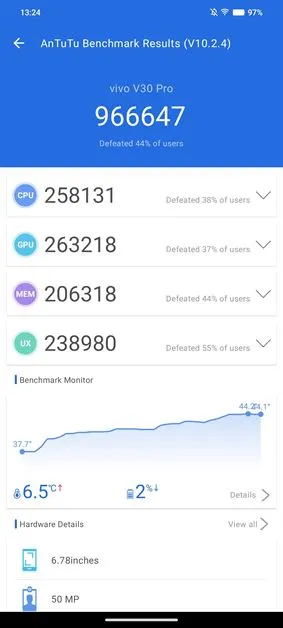 vivo V30 Pro Review System (20)
