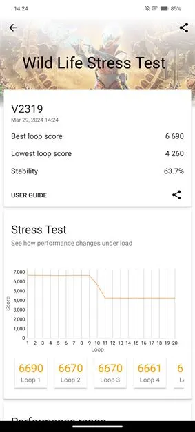 vivo V30 Pro Review System (23)