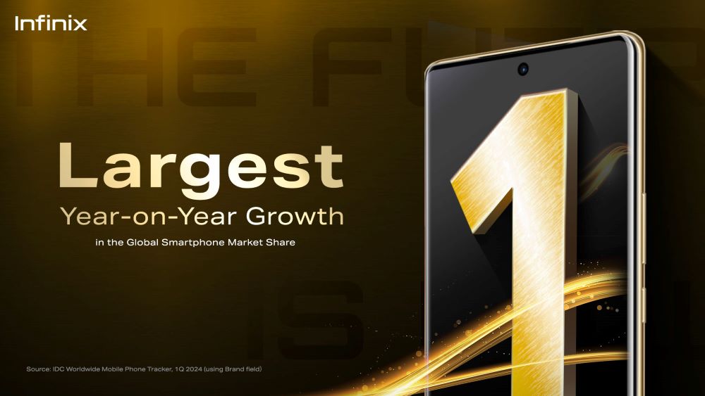 Infinix Achieves Exceptional Global Market Share Growth in Q1 2024