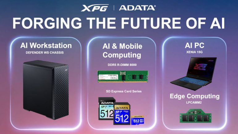 ADATA Computex 2024 AI