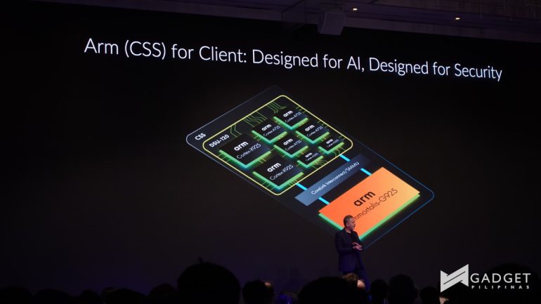Arm keynote Computex 2024 CSS