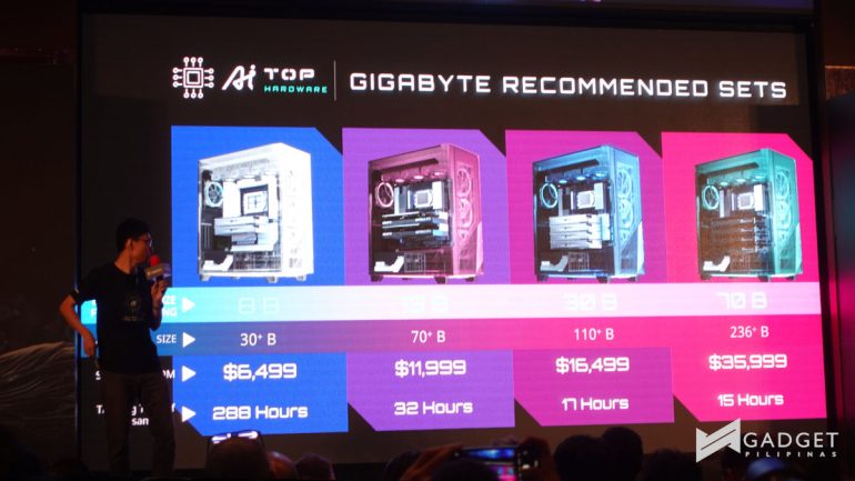 GIGABYTE AI Top Computex 2024 Recommended