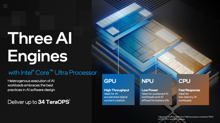 Intel Core Ultra 5 125H Review 7