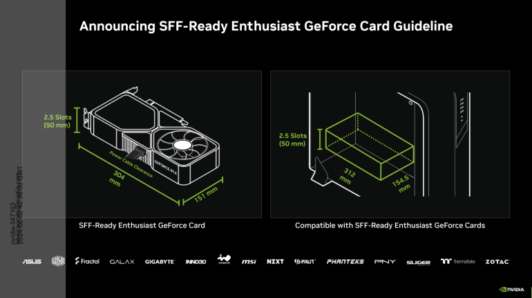 Nvidia Computex 2024 Keynote new RTX SFF Guideline